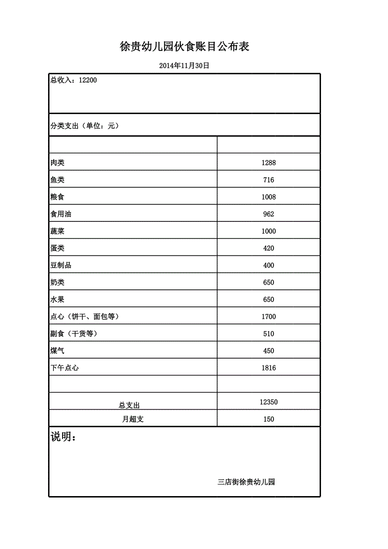 《游戏人生》剧场版票房突破1.5亿日元 人气口碑双丰收“华体会，hth，华体会官