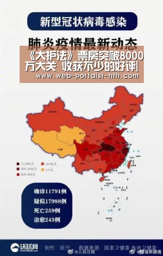 《大护法》票房突破8000万大关 收获不少的好评|华体会，hth，华体会官网